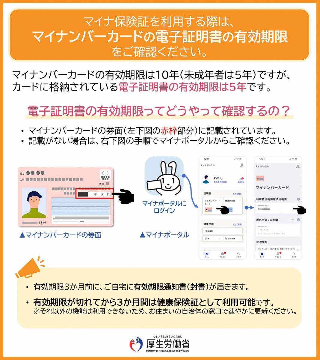 マイナンバーカード更新